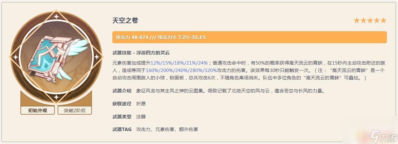 原神砂糖進(jìn)永凍隊(duì)帶什么武器 原神3.5砂糖永凍隊(duì)圣遺物怎么搭配