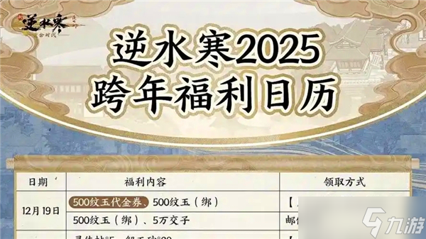 <a id='link_pop' class='keyword-tag' href='http://m.qicyb.cn/nishuihan1/'>逆水寒手游</a>2025跨年福利有哪些-逆水寒手游2025跨年活動與福利一覽