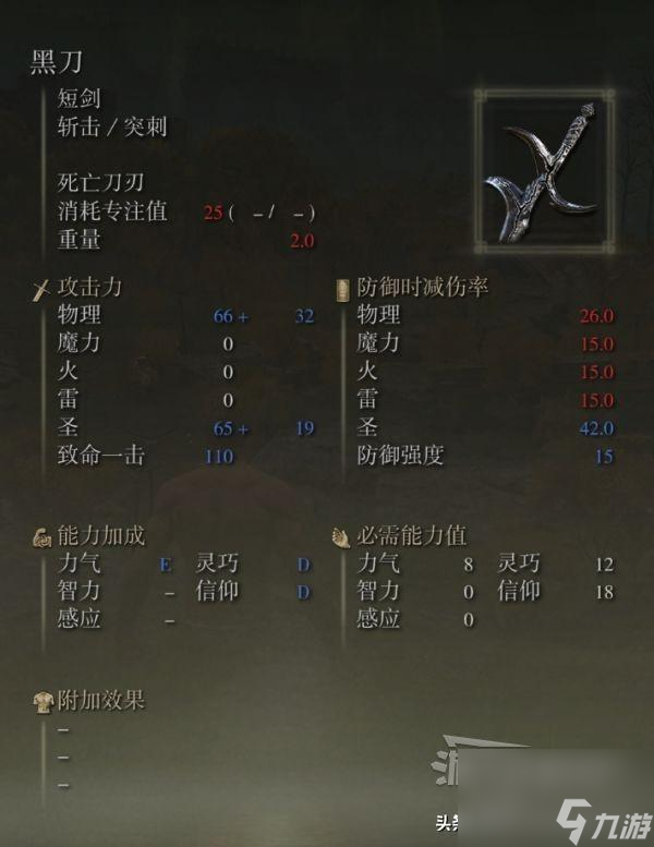 艾尔登法环什么武器好用（强力武器配装和玩法介绍）