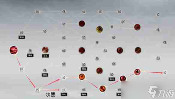 诛仙世界罡鬼王怎么输出 罡鬼王输出手法详解