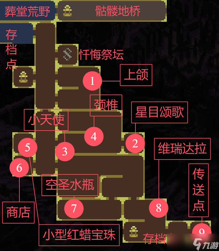 《神之褻瀆》收集向流程攻略大全