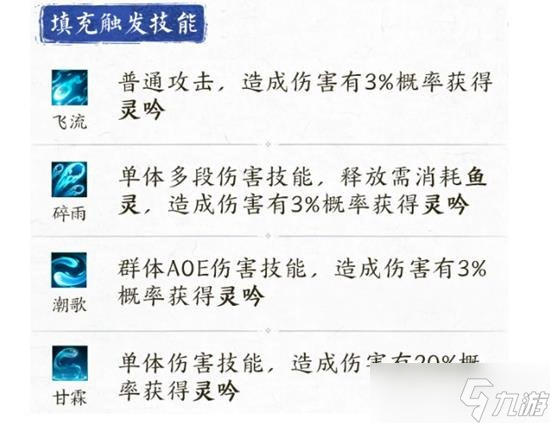 誅仙世界靈汐技能介紹大全 誅仙世界靈汐詳細(xì)介紹