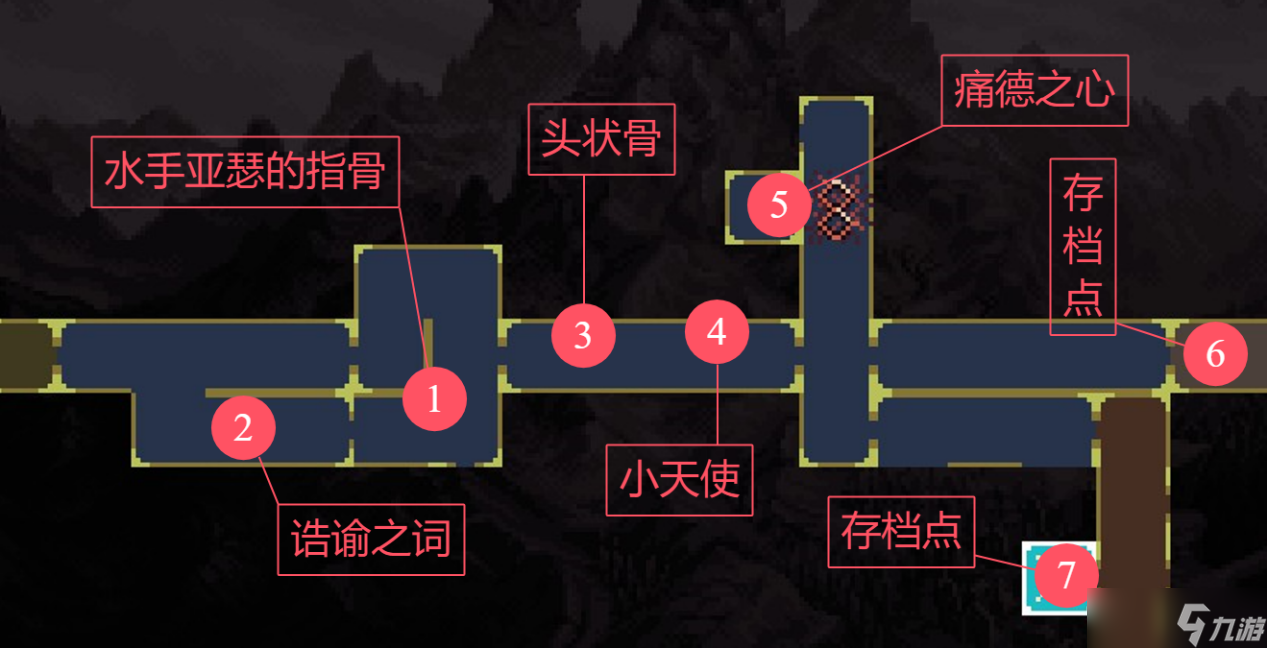 《神之亵渎》收集向流程攻略大全