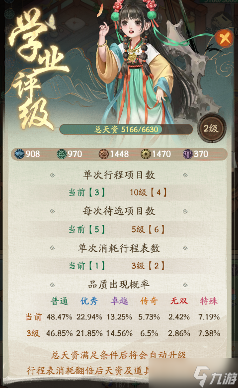 叫我大掌柜活动攻略 | 爱徒养成助长天资，师从五艳自选职业