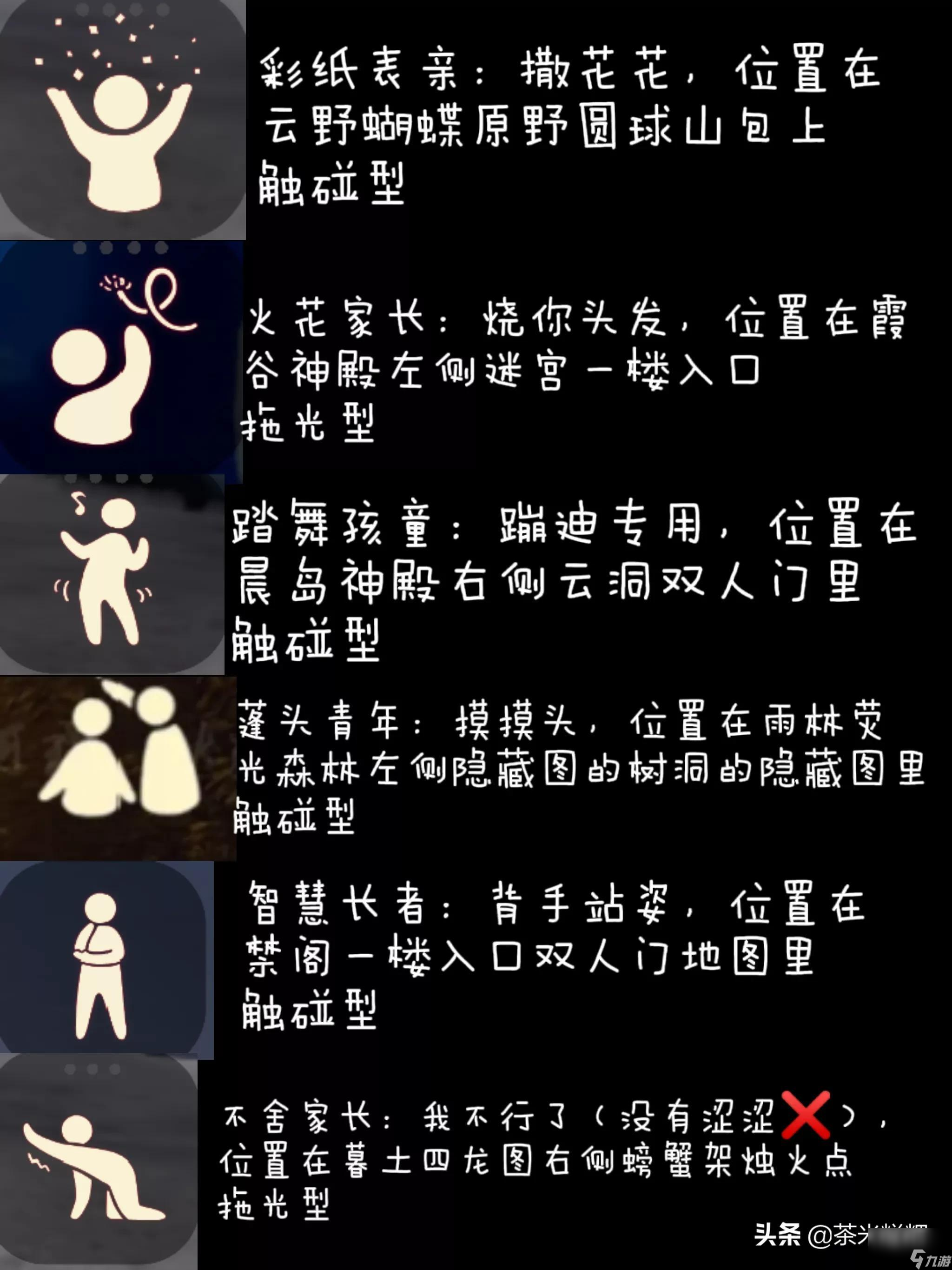 光遇霞谷所有先祖位置在哪（先祖所在图文攻略）