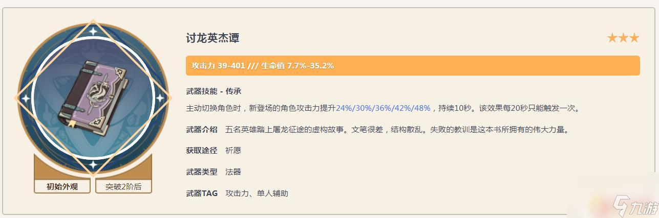 原神砂糖進(jìn)永凍隊(duì)帶什么武器 原神3.5砂糖永凍隊(duì)圣遺物怎么搭配