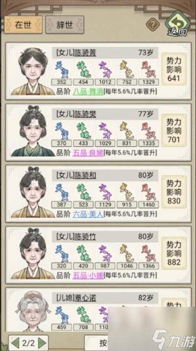 祖宗模拟器传承游戏选秀攻略介绍