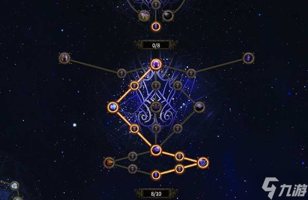 《流放之路2》异界玩法详解 异界天赋介绍与地图节点说明