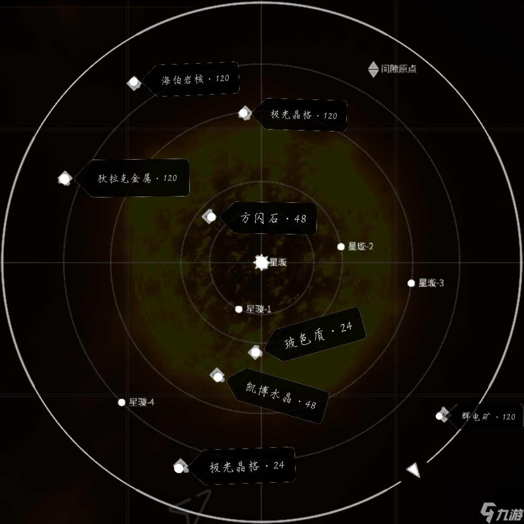 秩序新曙光太空小行星礦物分布以及24小時(shí)產(chǎn)量