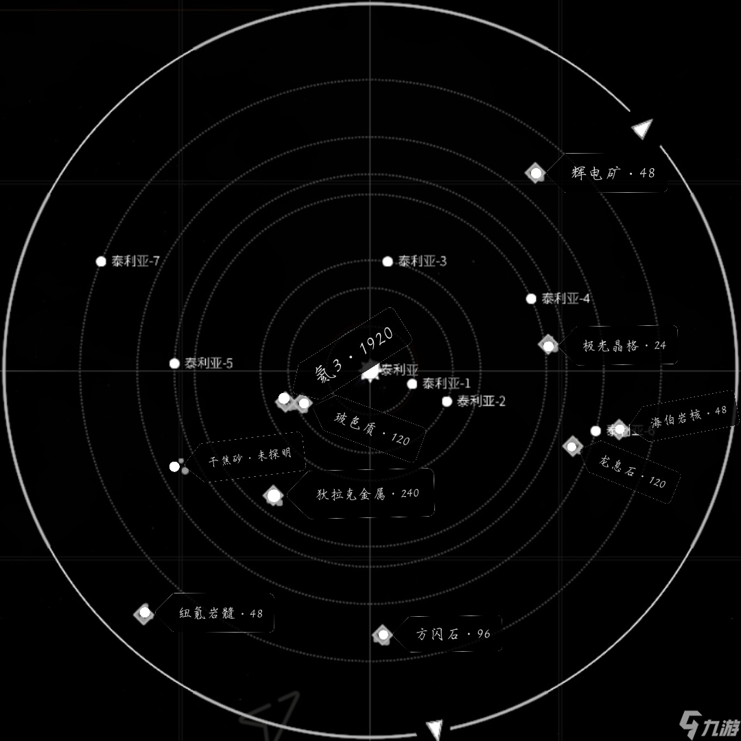 秩序新曙光太空小行星礦物分布以及24小時(shí)產(chǎn)量