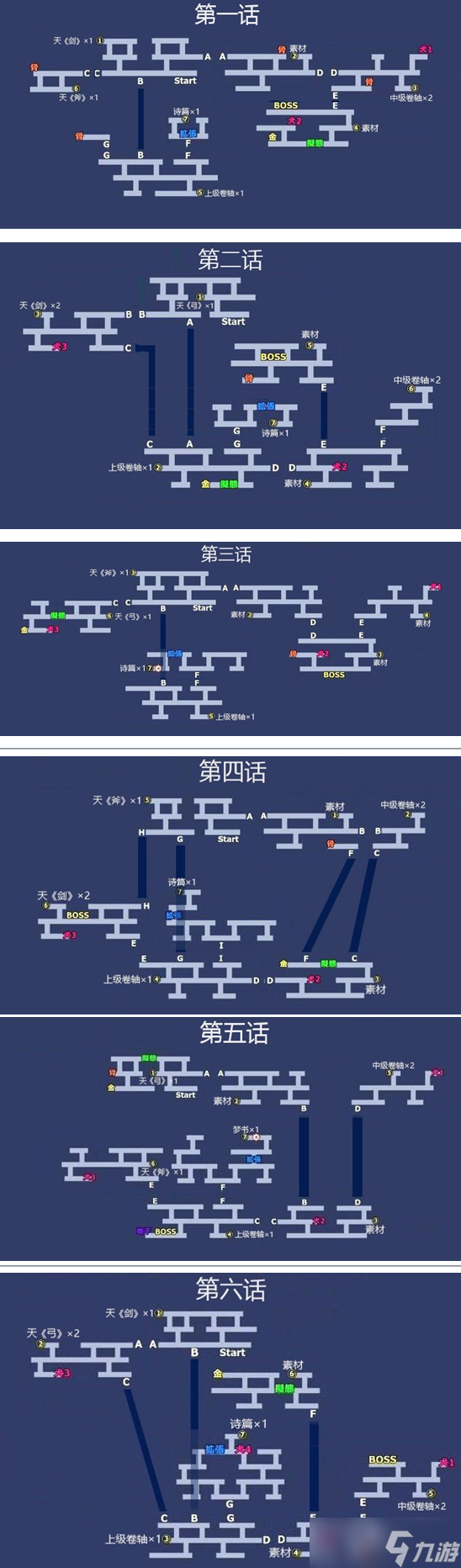 另一个伊甸超越时空的猫【断章】异邦之空与驶向自由的方舟/详细攻略