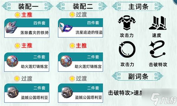 《崩坏星穹铁道》流萤全面养成指南 流萤光锥、遗器与配队推荐