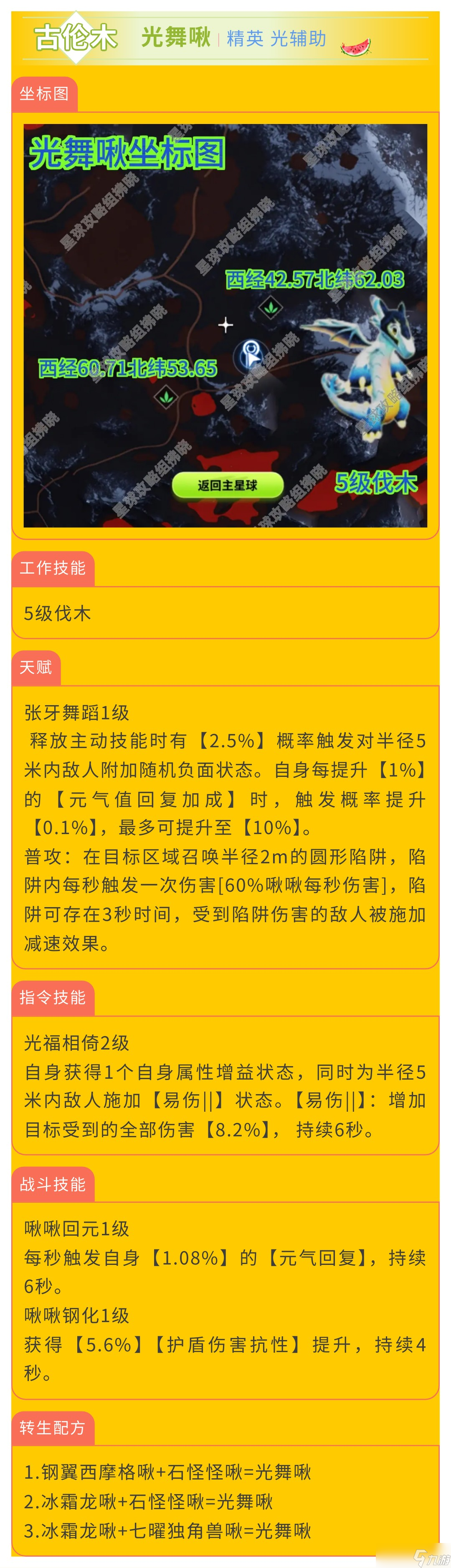 创造吧！我们的星球啾啾攻略｜光属性啾啾推荐攻略，帮你推荐强力啾啾！