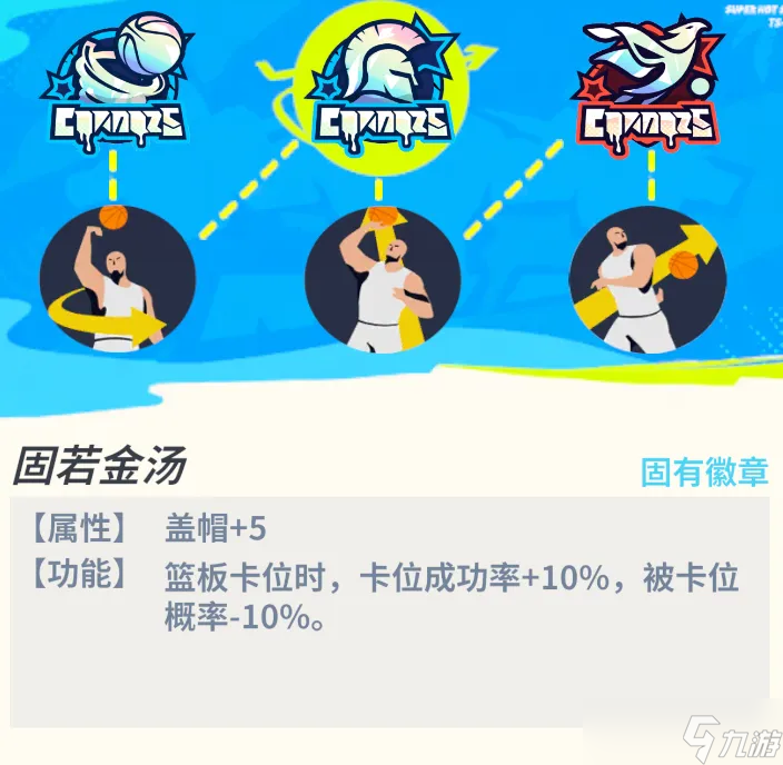 全明星街球派对【攻略】米宝球星爆料——洛佩兹