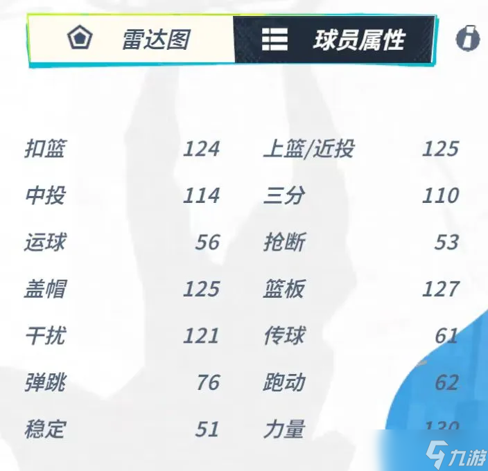 全明星街球派对【攻略】米宝球星爆料——洛佩兹