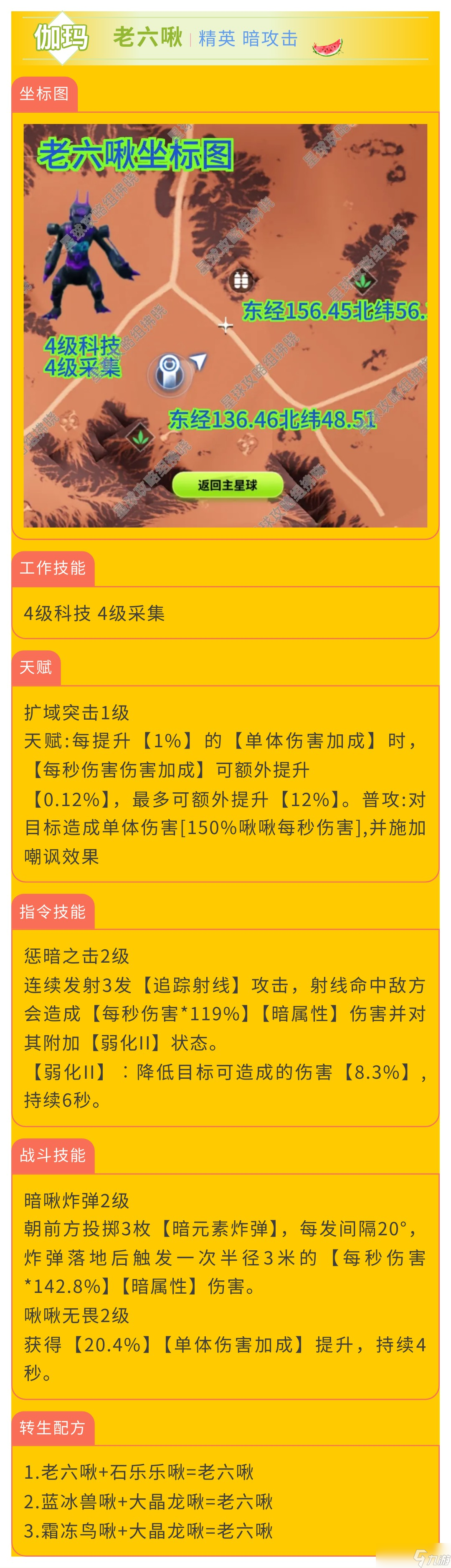 創(chuàng)造吧！我們的星球啾啾攻略｜暗屬性啾啾推薦攻略，幫你推薦強(qiáng)力啾啾！