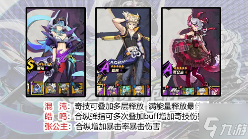 超時空跑跑混沌前期配隊攻略