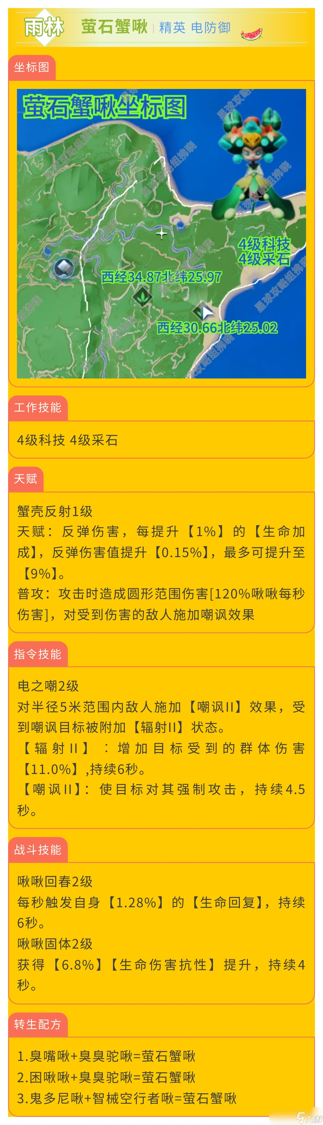 創(chuàng)造吧！我們的星球啾啾攻略｜電屬性啾啾推薦攻略，幫你推薦強(qiáng)力啾啾！