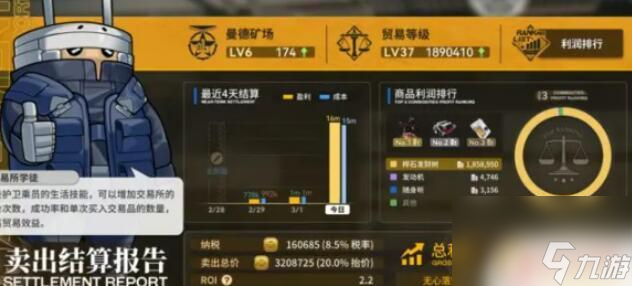 雷索纳斯怎么赚钱快 《雷索纳斯》如何快速赚钱