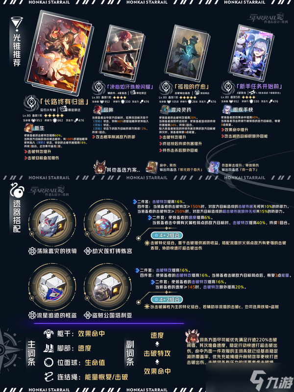 崩壞：星穹鐵道【V2.7攻略】「忘歸人」丨全方位·一圖流丨角色解析攻略