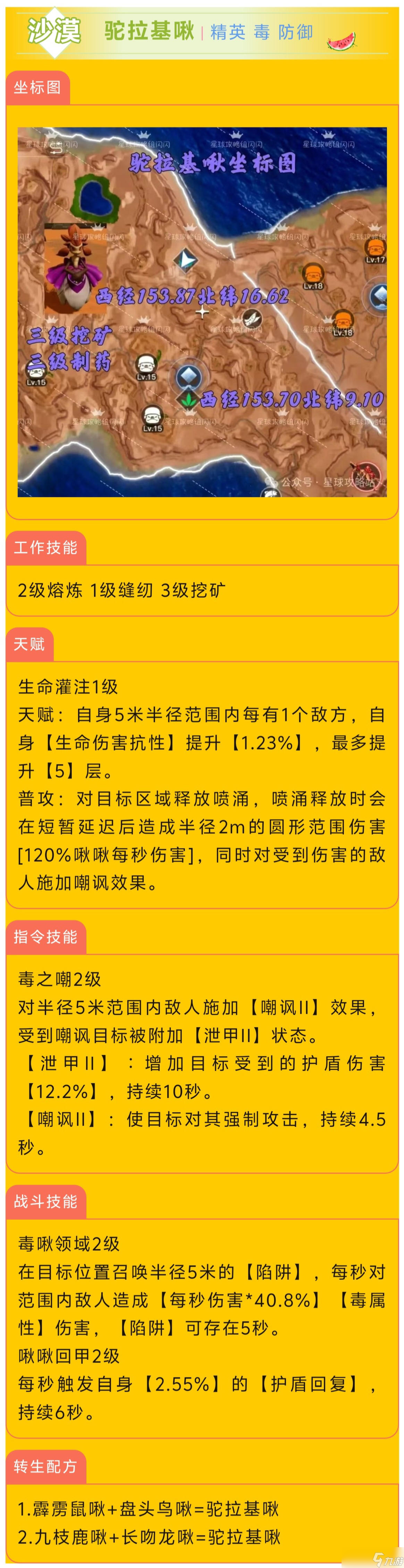 創(chuàng)造吧！我們的星球啾啾攻略｜毒屬性啾啾推薦攻略，幫你推薦強力啾啾！