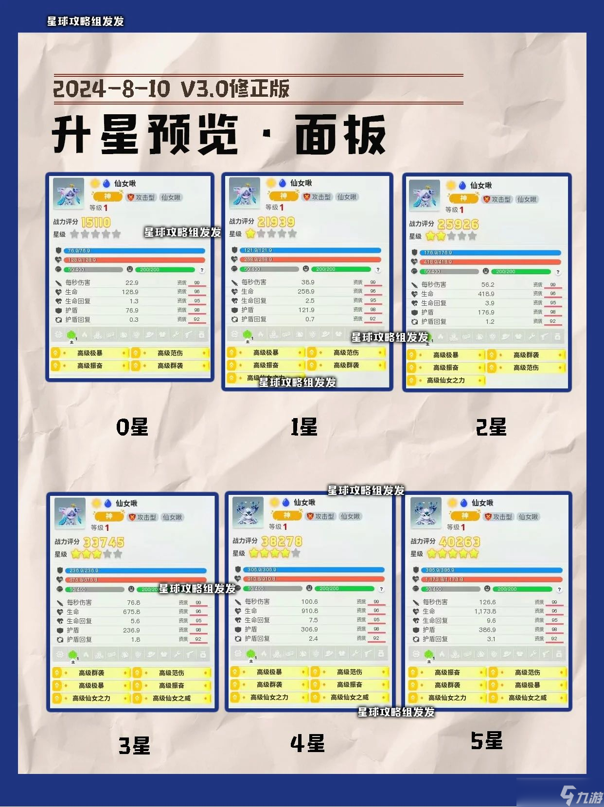 创造吧！我们的星球啾啾攻略｜光属性啾啾推荐攻略，帮你推荐强力啾啾！