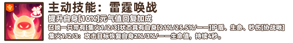 創(chuàng)造吧！我們的星球啾啾攻略丨智械藍(lán)龍啾培養(yǎng)攻略，助你養(yǎng)成極品啾啾！