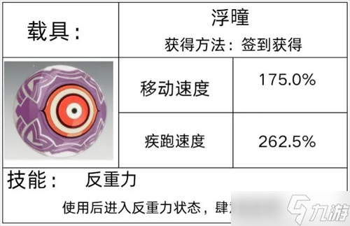 星痕共鳴有哪些載具