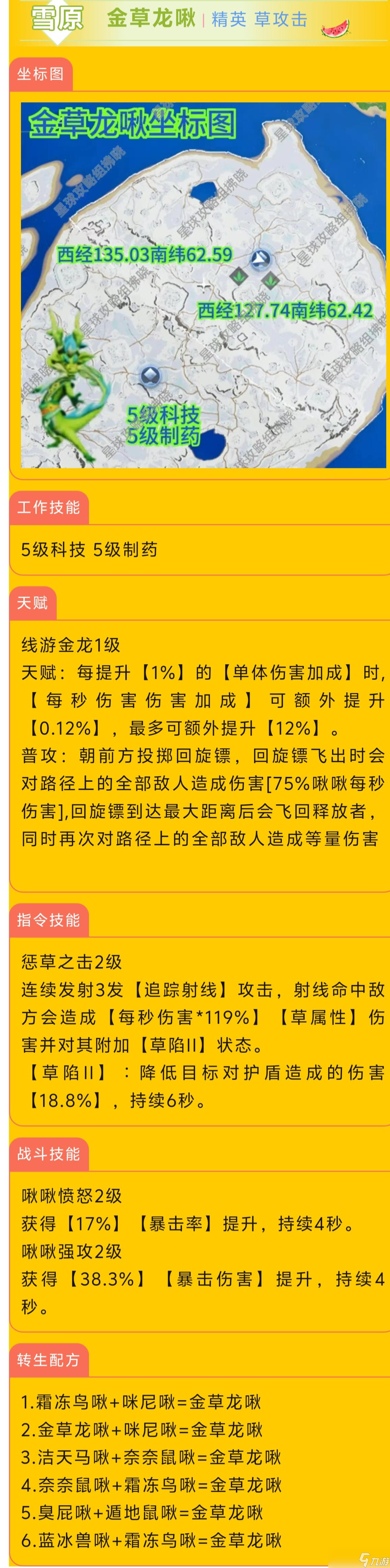 創(chuàng)造吧！我們的星球啾啾攻略｜草屬性啾啾推薦攻略，幫你推薦強力啾啾！