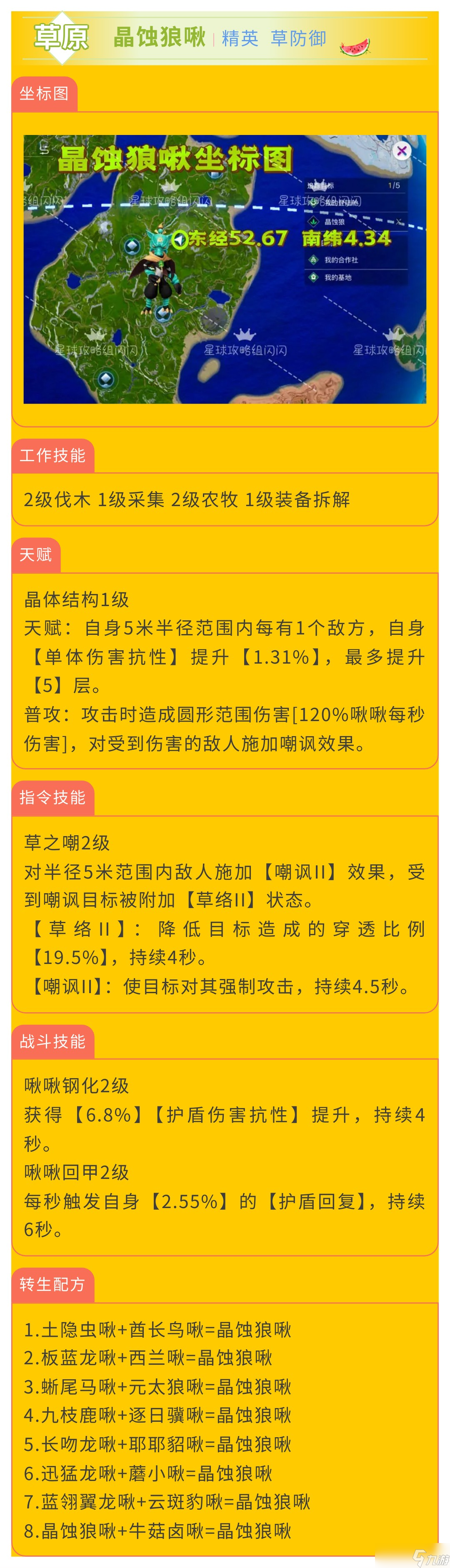 創(chuàng)造吧！我們的星球啾啾攻略｜草屬性啾啾推薦攻略，幫你推薦強力啾啾！