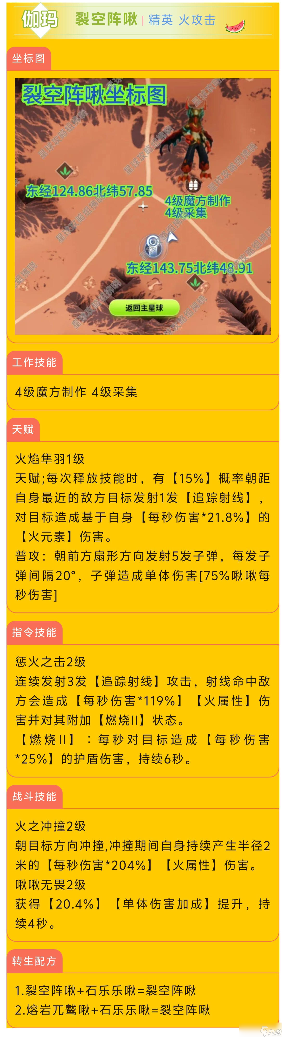 创造吧！我们的星球啾啾攻略｜火属性啾啾推荐攻略，帮你推荐强力啾啾！