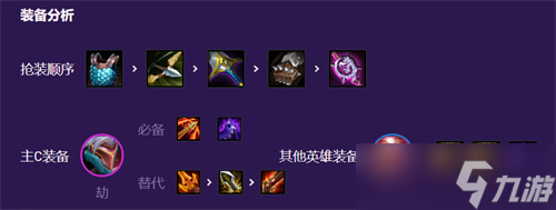云頂之弈金鏟鏟裝備合成？云頂之弈攻略分享