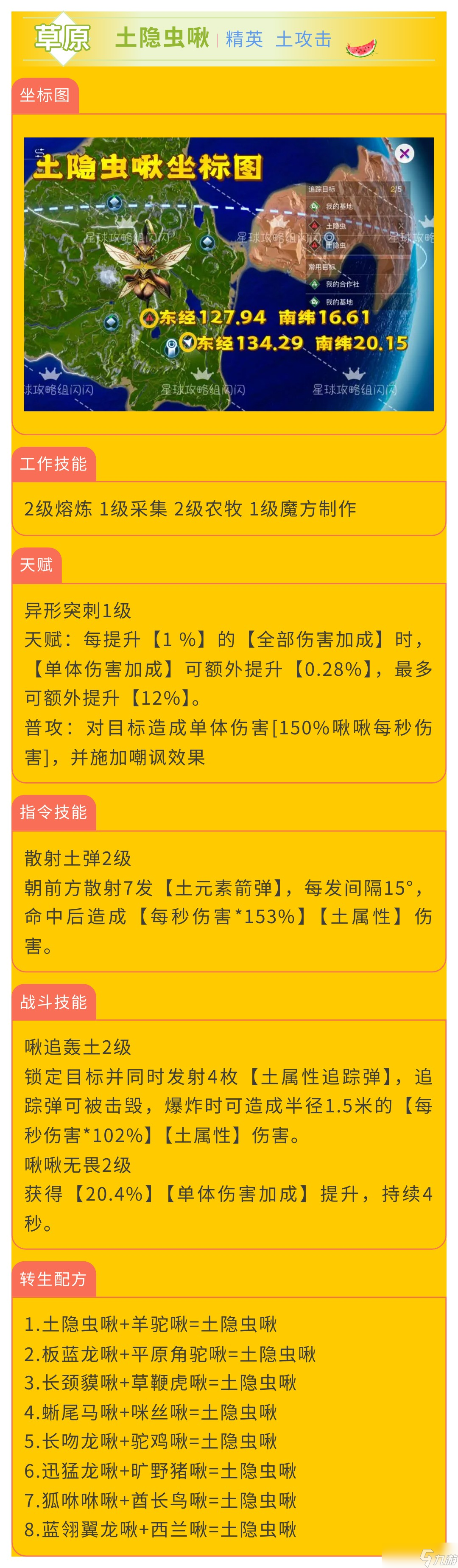 創(chuàng)造吧！我們的星球啾啾攻略｜土屬性啾啾推薦攻略，幫你推薦強(qiáng)力啾啾！