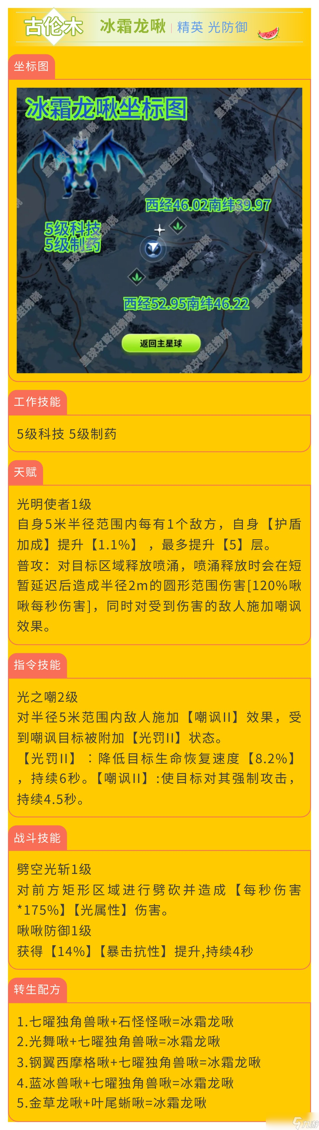 創(chuàng)造吧！我們的星球啾啾攻略｜光屬性啾啾推薦攻略，幫你推薦強(qiáng)力啾啾！