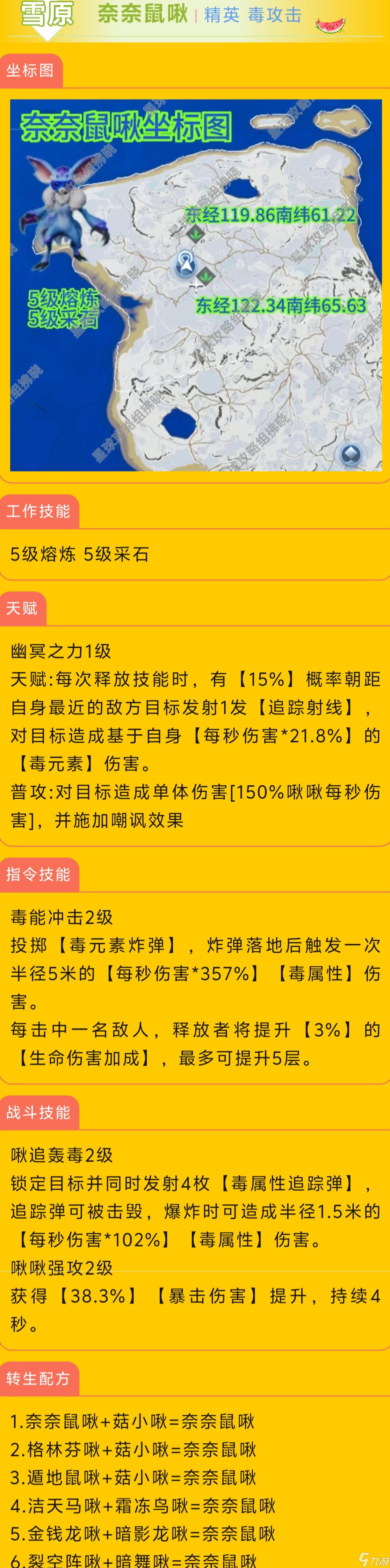 创造吧！我们的星球啾啾攻略｜毒属性啾啾推荐攻略，帮你推荐强力啾啾！