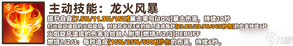 創(chuàng)造吧！我們的星球啾啾攻略｜霸王晶龍啾培養(yǎng)攻略一圖流