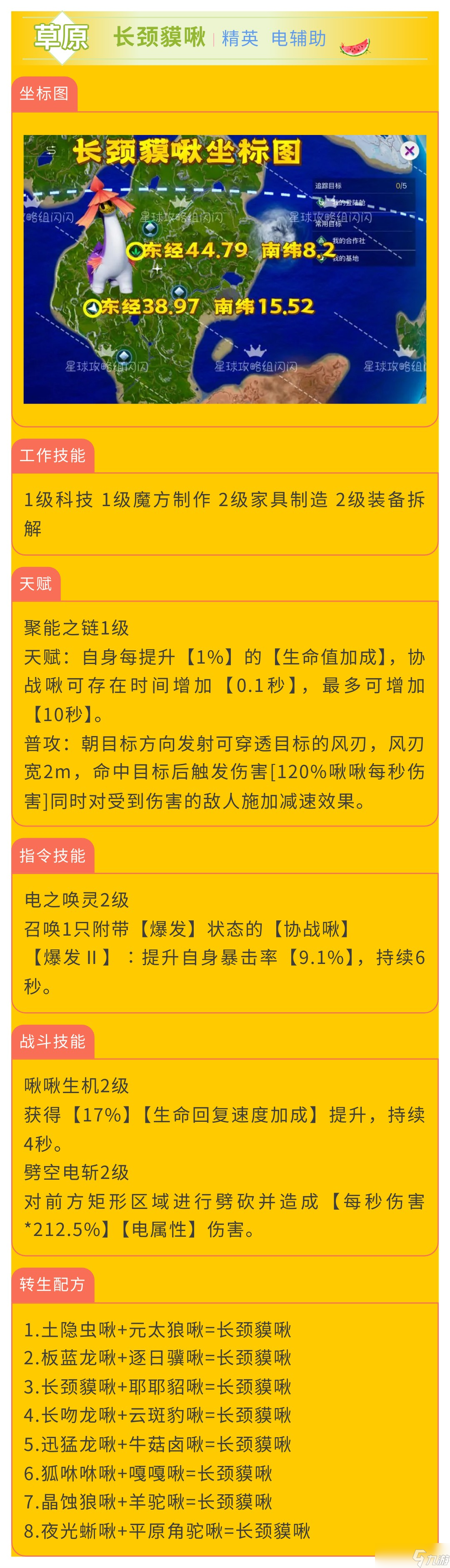 創(chuàng)造吧！我們的星球啾啾攻略｜電屬性啾啾推薦攻略，幫你推薦強(qiáng)力啾啾！