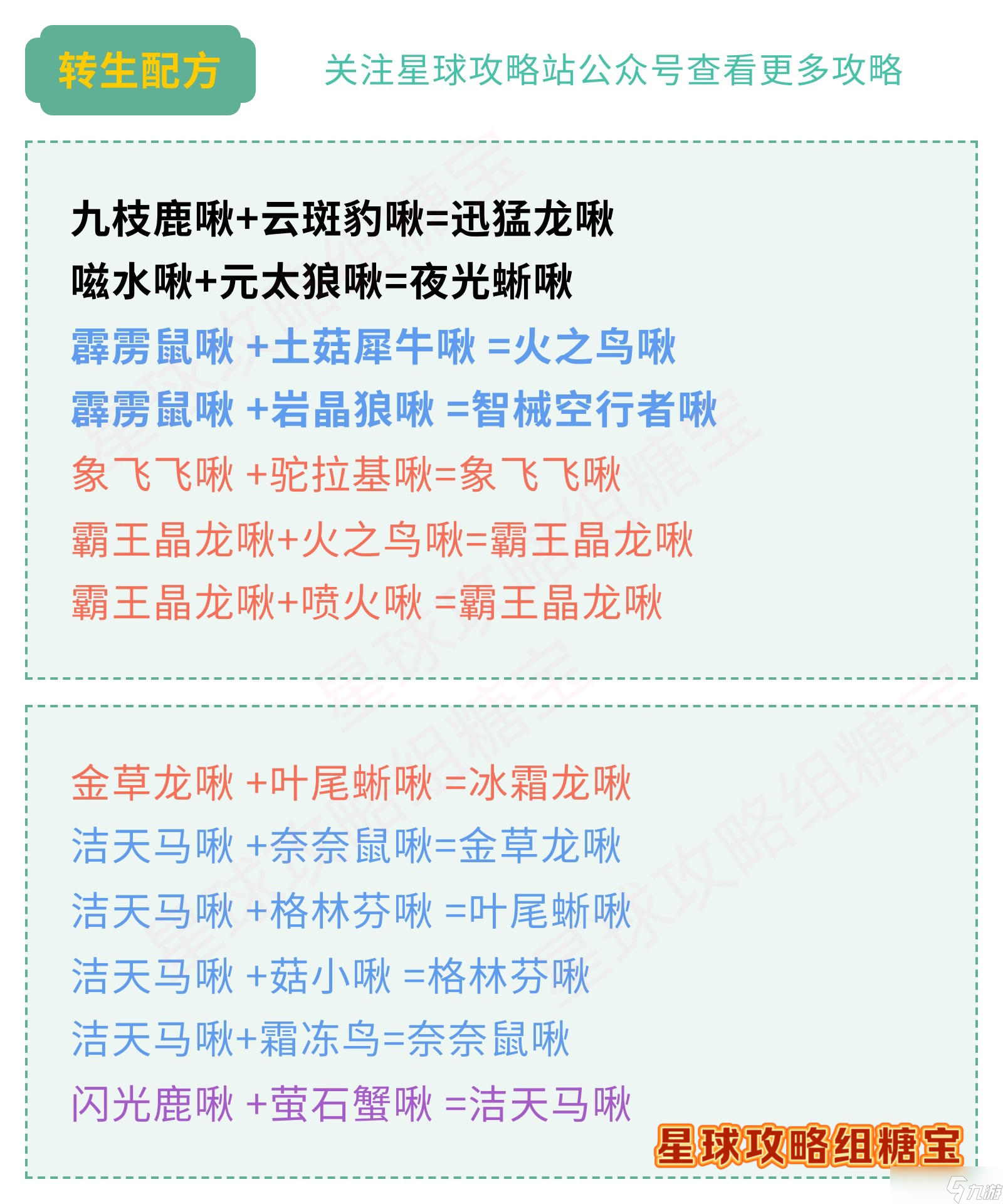 創(chuàng)造吧！我們的星球啾啾攻略丨極品啾啾培育指南，助您輕松養(yǎng)成極品啾啾