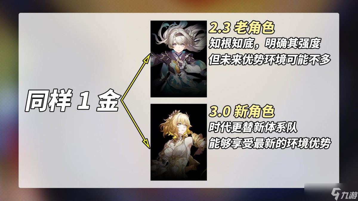崩坏：星穹铁道【V2.7攻略】流萤复刻解析｜抽取补强建议，忘归人优先级如何