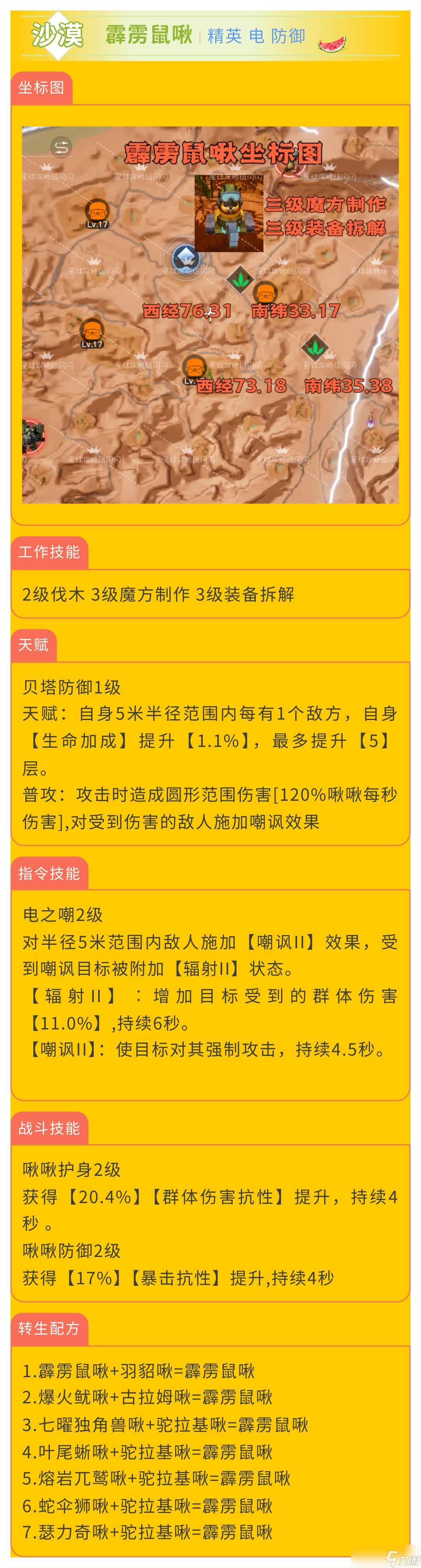 創(chuàng)造吧！我們的星球啾啾攻略｜電屬性啾啾推薦攻略，幫你推薦強(qiáng)力啾啾！