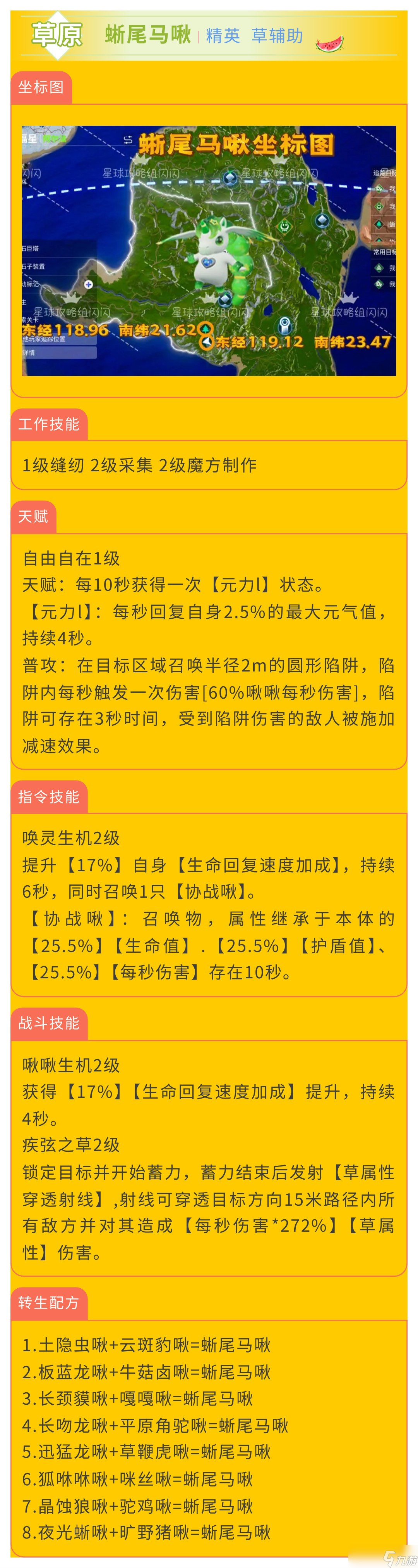 創(chuàng)造吧！我們的星球啾啾攻略｜草屬性啾啾推薦攻略，幫你推薦強力啾啾！