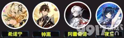 原神2命希諾寧這一角色如何進(jìn)行陣容搭配 陣容搭配指南