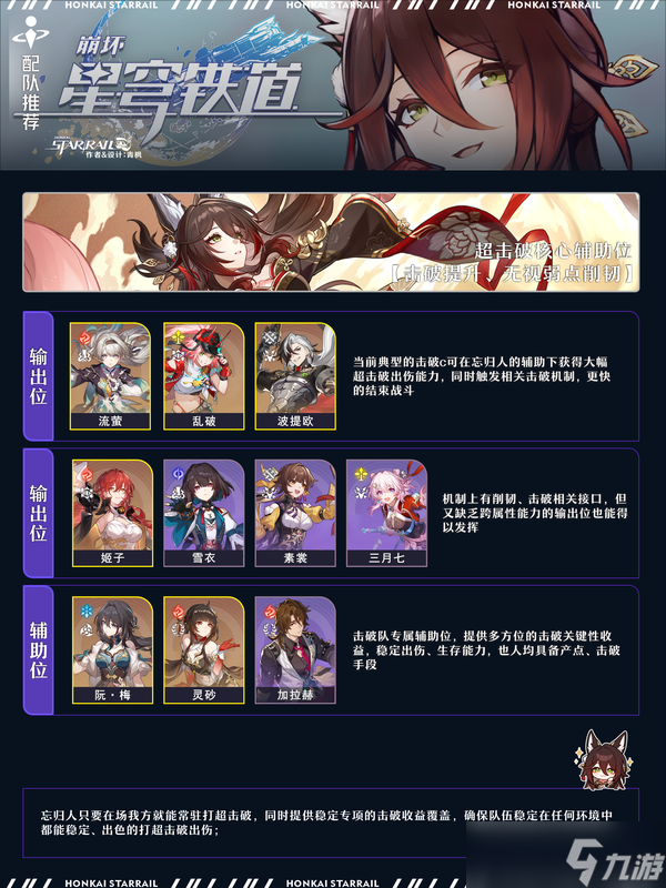 崩壞：星穹鐵道【V2.7攻略】「忘歸人」丨全方位·一圖流丨角色解析攻略