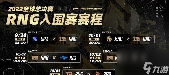 英雄联盟S12抽签分组一览（揭秘S12赛季抽签分组）