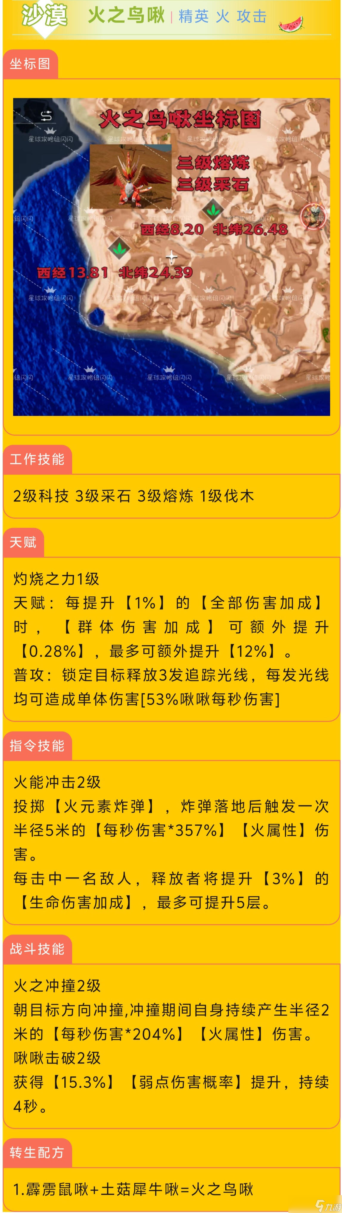 创造吧！我们的星球啾啾攻略｜火属性啾啾推荐攻略，帮你推荐强力啾啾！