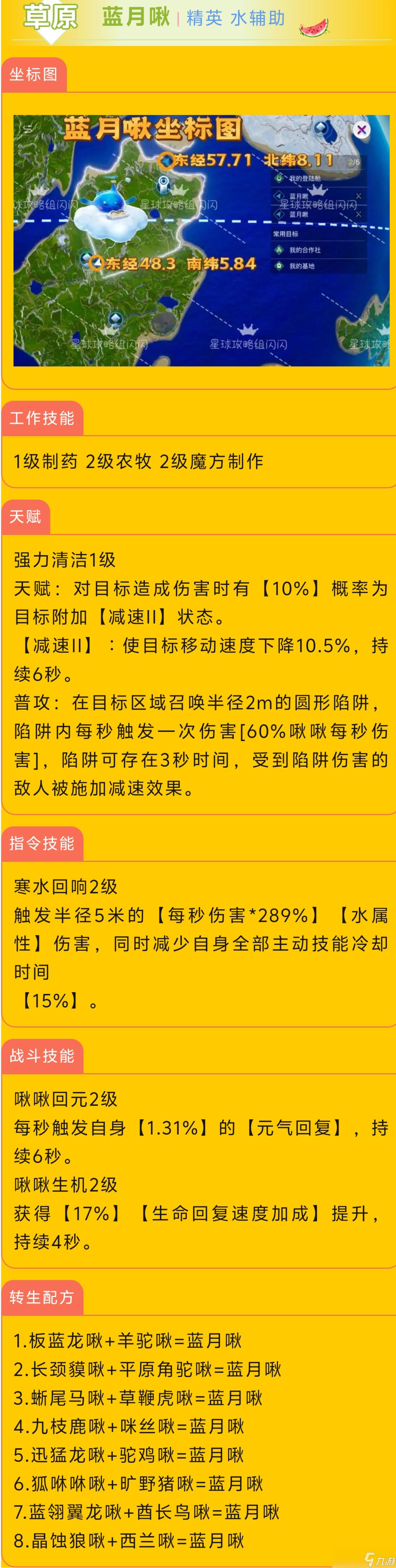 創(chuàng)造吧！我們的星球啾啾攻略｜水屬性啾啾推薦攻略，幫你推薦強(qiáng)力啾啾！