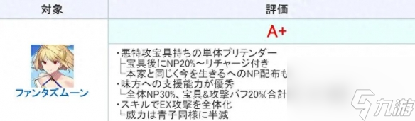 FGOPhantasmoon强度怎么样