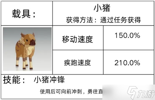 星痕共鳴有哪些載具
