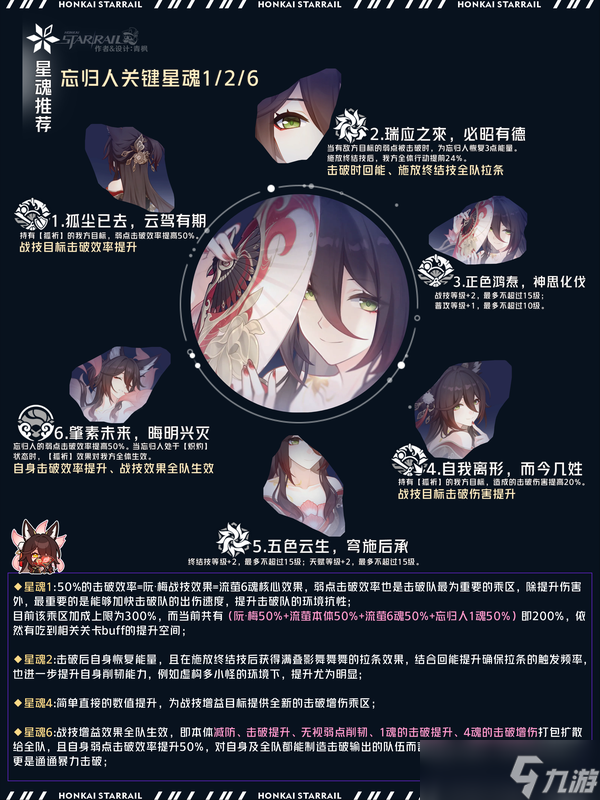 崩壞：星穹鐵道【V2.7攻略】「忘歸人」丨全方位·一圖流丨角色解析攻略
