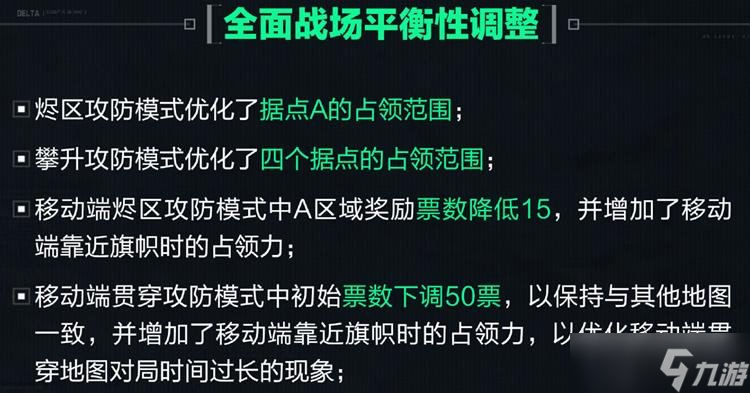 三角洲行动平衡调整 全面战场支援分全面下调